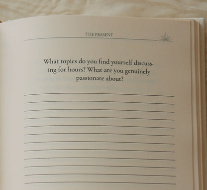 DARE TO LOOK WITHIN JOURNAL